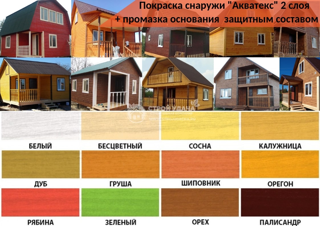 Одноэтажный каркасный дом 6 на 6 шале | СК «Стройудача»